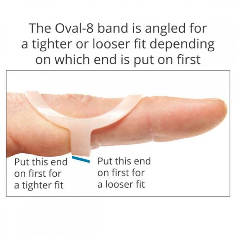 OVAL-8 Νάρθηκας σταθεροποίησης δαχτύλου  Kit - 5 τεμάχια αναπλήρωσης
