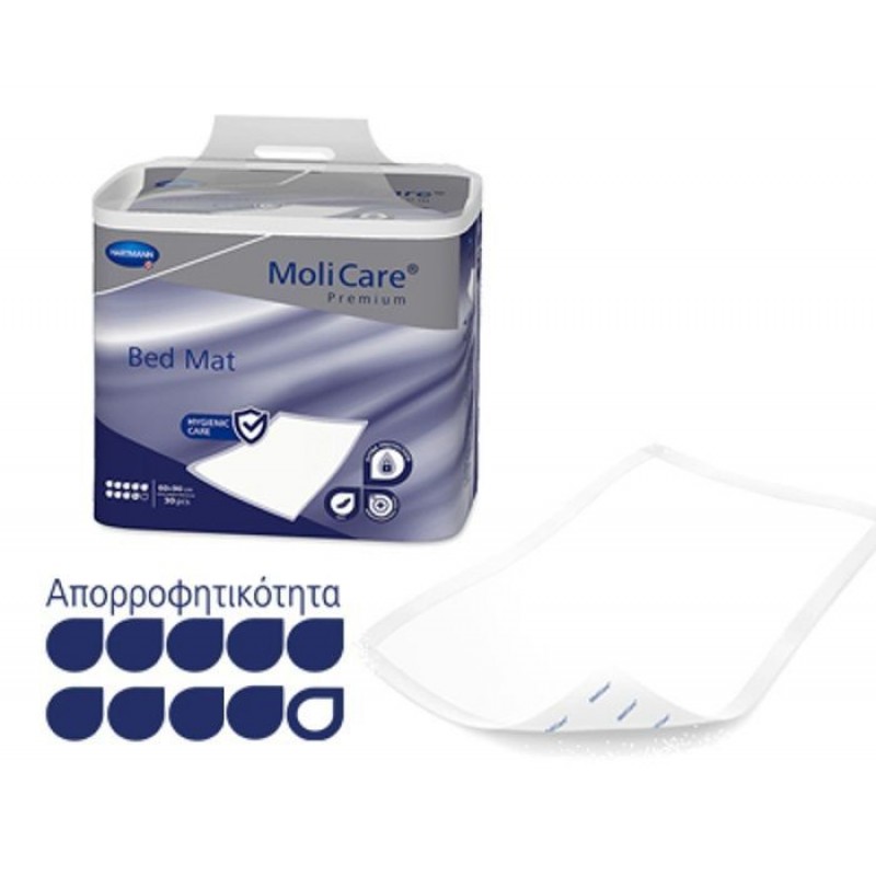 Υποσέντονο μίας χρήσης 9 σταγόνων με SAP (60 x 90 cm) συσκευασία 30 τεμαχίων MoliCare® Premium Bed Mat 