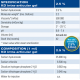 Υαλουρονικό ενέσιμο KD Intra-Articular® Gel Ultra One 2,5 % /4,8 ml / 120 mg 