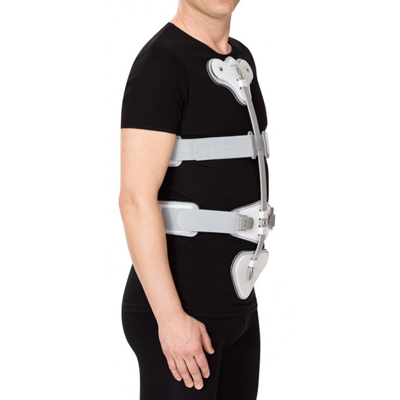 Κηδεμόνας Ο.Μ.Σ.Σ.-Θ.Μ.Σ.Σ. διπλής στήριξης τριών σημείων Thorecta